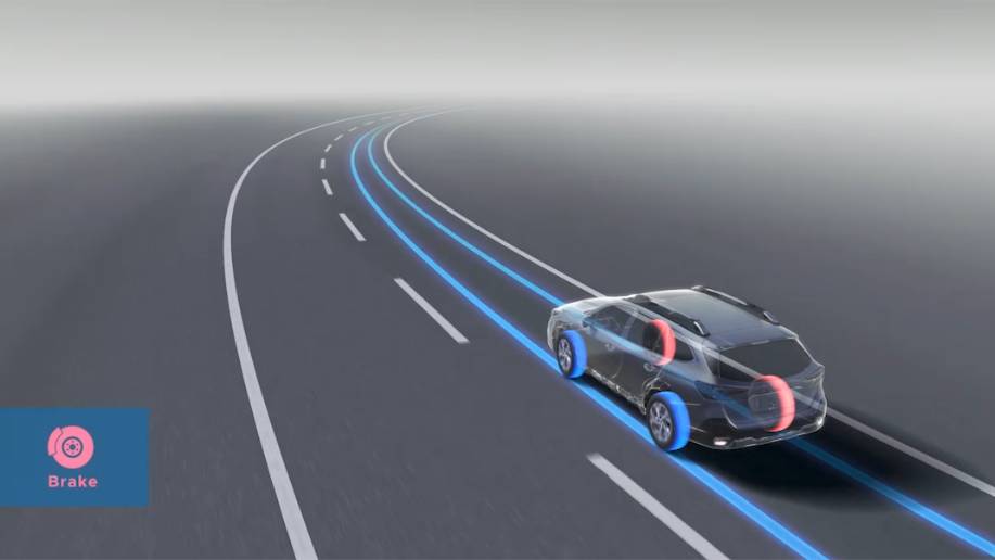 Vehicle Dynamics Control System [HIDDEN]